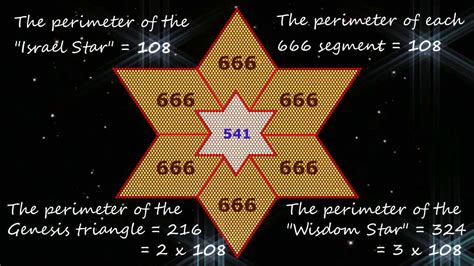 Gematria in the bible - Gematria seems fairly well established among Jews and Christians by the New Testament and early rabbinic period, probably through Greek influence, but gained a new lease of life in Jewish mystical texts of the later Middle Ages, notably in kabbalah. Gematria can be found in two main forms.